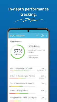 MCAT Prep Mastery screenshot 4