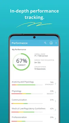 CMA Medical Assistant Mastery screenshot 4
