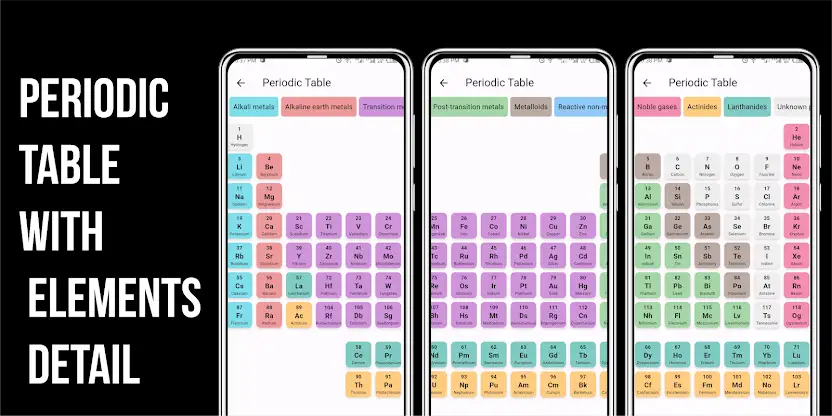 Chemistry Notes and MCQS screenshot 2