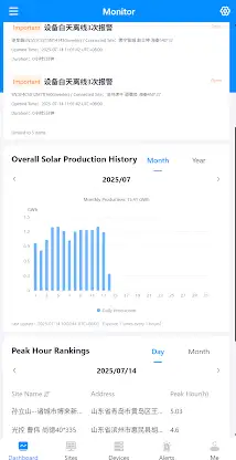 UniEnergy screenshot 1