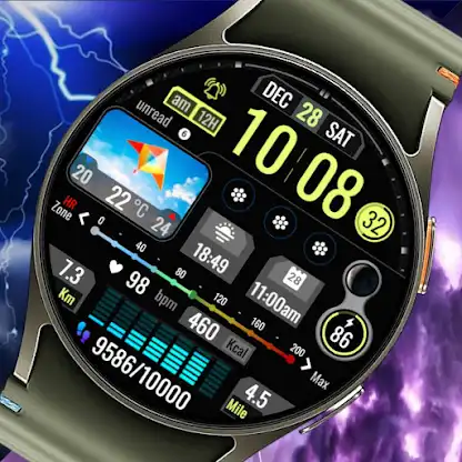 Weather Forecast Short Term 99 screenshot 4