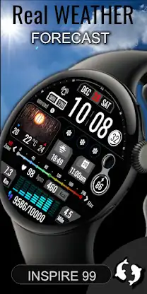 Weather Forecast Short Term 99 screenshot 1