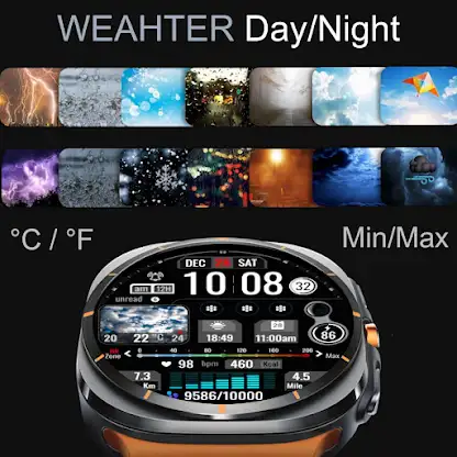 Weather Forecast Short Term 99 screenshot 3