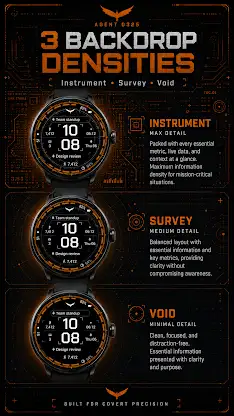 Agent 0325 Tactical Watch screenshot 6