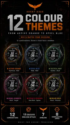 Agent 0325 Tactical Watch screenshot 3