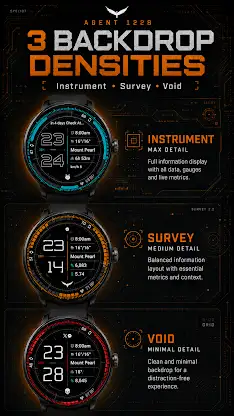 Agent 1228 Tactical Watch screenshot 3