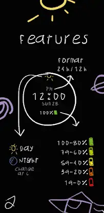 Scrawl Watch Face screenshot 3