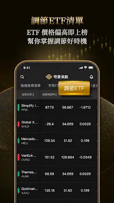 穹蒼美股 screenshot 5