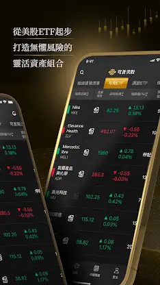 穹蒼美股 screenshot 2