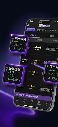 Mike是麥克 screenshot 2