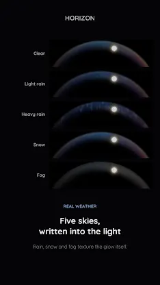 Horizon: Weather Watch Face screenshot 4