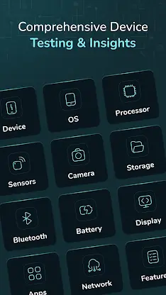 Device Info & Test: System CPU screenshot 2