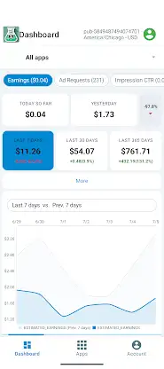 AdMetrics Lab UI for AdMob screenshot 1