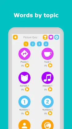 Learn Ukrainian Language screenshot 3