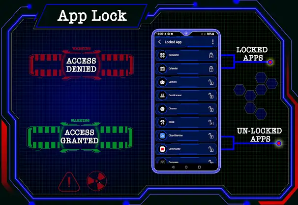 Hi-tech Productive Launcher screenshot 5