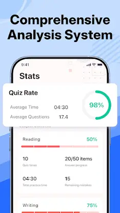 A2 Nursing Exam Prep 2026 screenshot 5