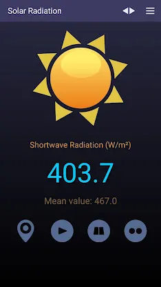 Solar Radiation screenshot 1