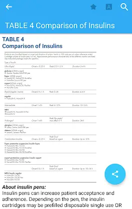 Nurse's Pocket Drug Guide screenshot 7