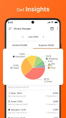 Money Tracker - Budget Planner screenshot 4