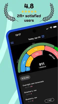 Calorie Counter・Planner・EatFit screenshot 1