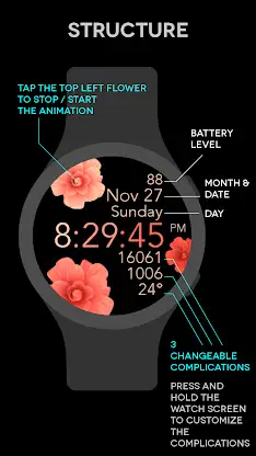Peach Flowers Watch Face screenshot 1