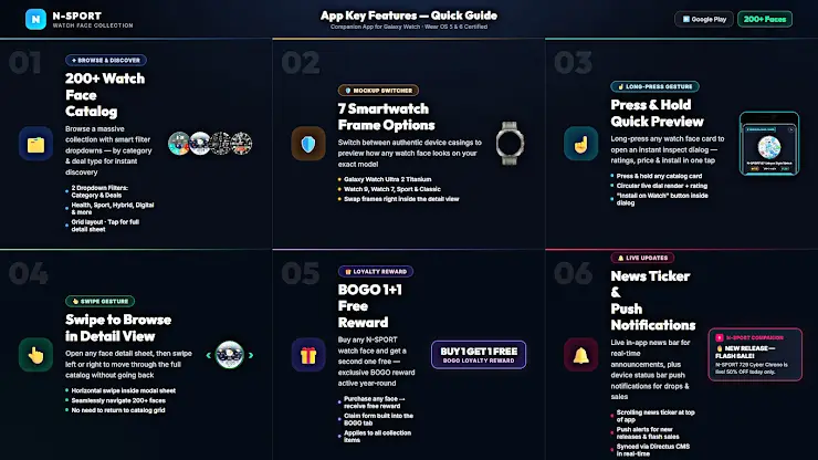 N-SPORT Companion Watch Face screenshot 4