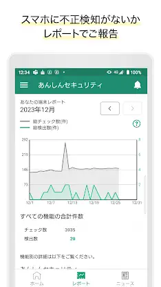 あんしんセキュリティ screenshot 4