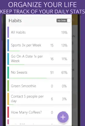 Habit Tracker screenshot 2