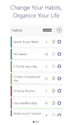 Habit Tracker screenshot 3