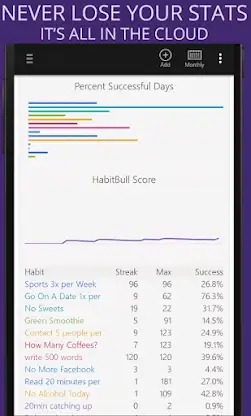 Habit Tracker screenshot 6