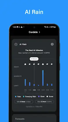 PredictRain screenshot 1