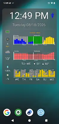 1Smart Weather Easy Forecast screenshot 1