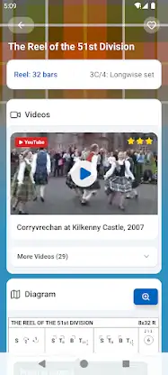 Scottish Country Dancing screenshot 3