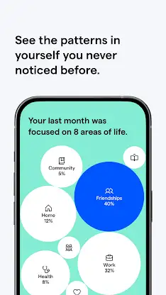 Indy: ADHD AI Coach & Planner screenshot 5