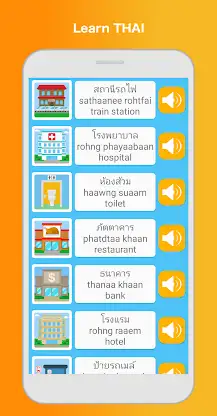 Learn Thai Language: Listen, S screenshot 2