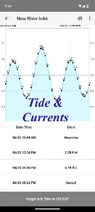 Fishing Points-Lake Depth Maps screenshot 7