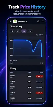 Price Alert screenshot 6