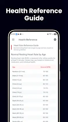 Heart Rate Monitor - Pulse BPM screenshot 8