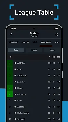 Livescore by SoccerDesk screenshot 5