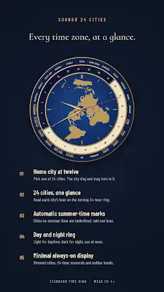 SoGood 24 Cities World Time screenshot 2