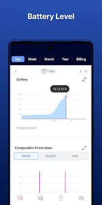 mySolarEdge screenshot 5