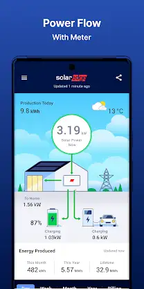 mySolarEdge screenshot 2