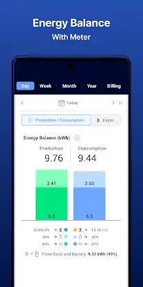 mySolarEdge screenshot 3