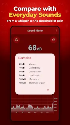 Sound Decibel Meter screenshot 4