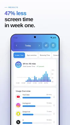 Stay Focused: Site/App Blocker screenshot 3