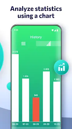 Step Tracker - Count My Steps screenshot 3