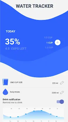 Lose Weight - Weight Loss App screenshot 5