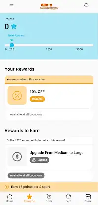 220C Banh Mi and Coffee screenshot 3
