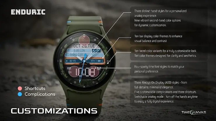 Enduric : Hybrid Watch Face screenshot 3