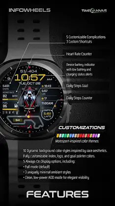 Info Wheels Digital Watch Face screenshot 2